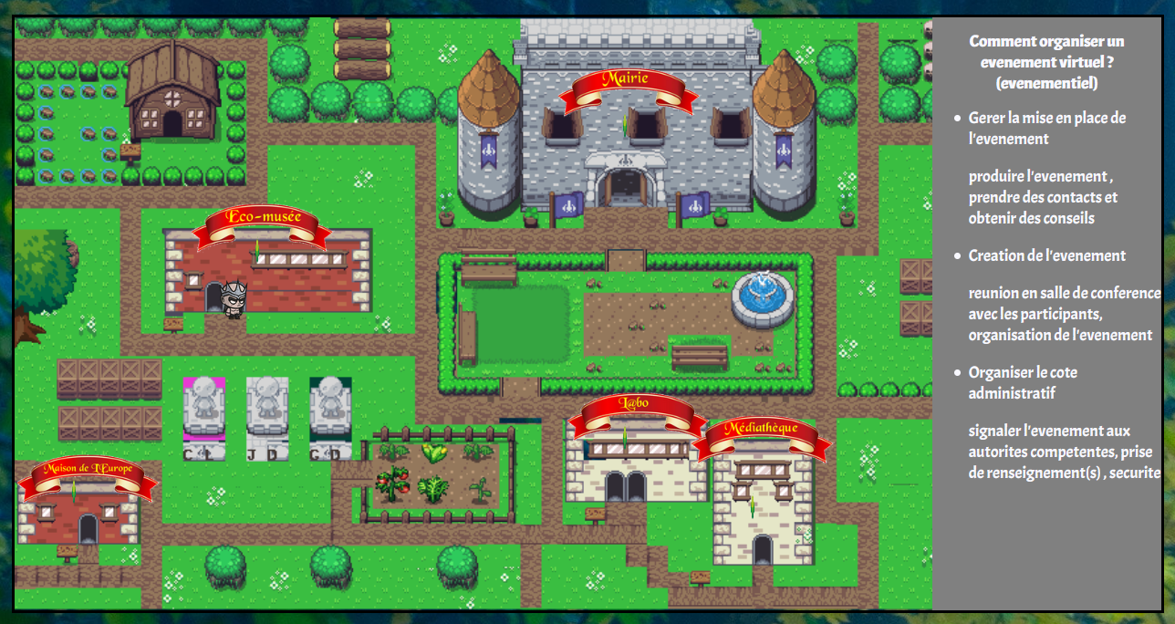 projet stage labo